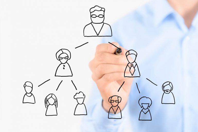 Pessoa de camisa azul desenhando com pincel clientes interligados entre si